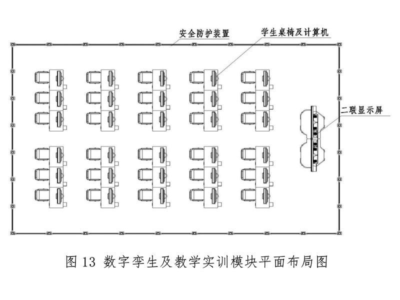 數(shù)字孿生及教學實訓模塊